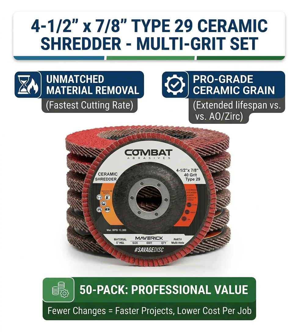 4-1/2" x 7/8" High Density Ceramic Flap Disc Type 29 - Image 4